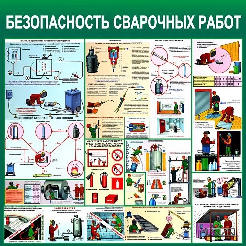 Стенд "Безопасность сварочных работ" арт. ПО-0044