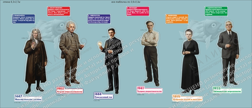Комплект резных стендов из оргстекла "Великие ученые", арт. ШК-4676