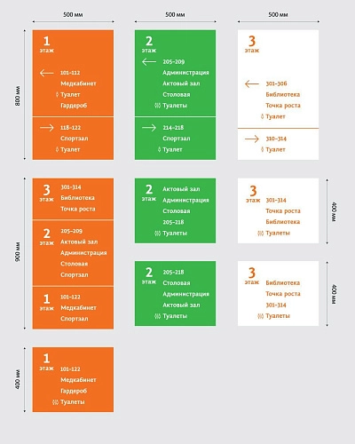 Комплект стендов "Навигация на этажи". Дизайн по вашим материалам арт. ДШК-4323