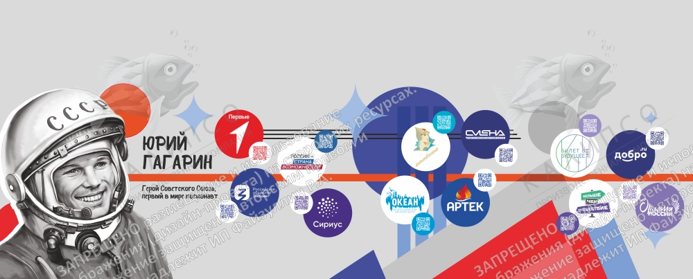 Стенд-оформление школьных пространств "Ю. Гагарин" арт. ШК-4252