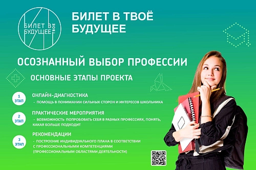 Стенд "Билет в твое будущее" арт. ШК-4246