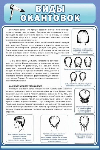 Стенд "Виды окантовок" арт. ШК-1918