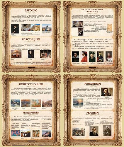 Стенд "Художественные стили" арт. ШК-0944