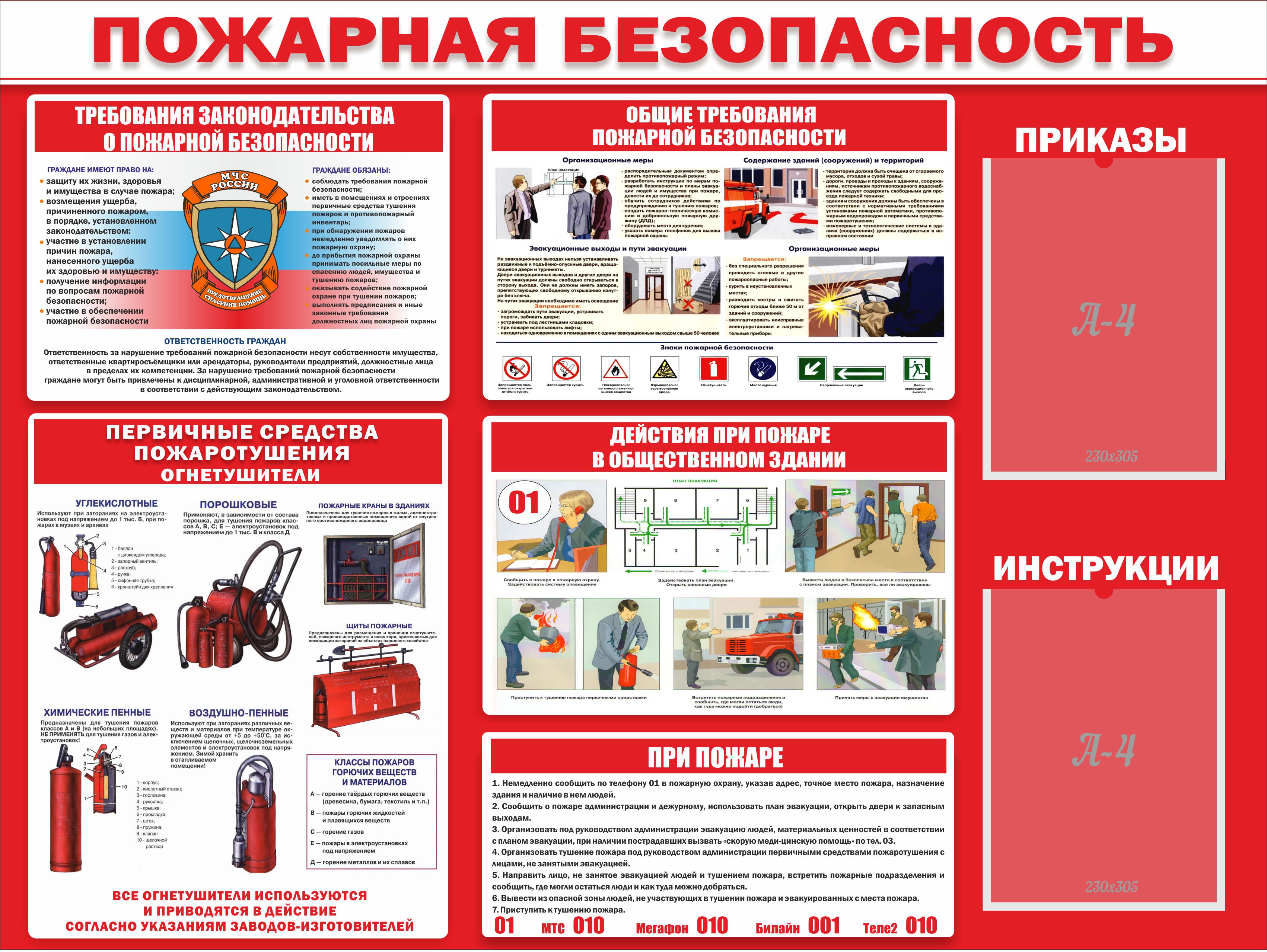 Стенд пожарная безопасность ст030