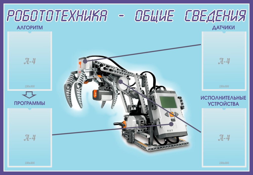 Робототехника оформление на стену