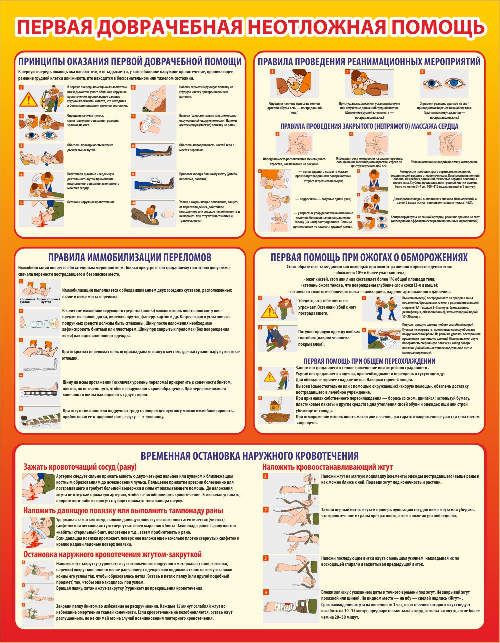 Первая помощь картинки для стенда