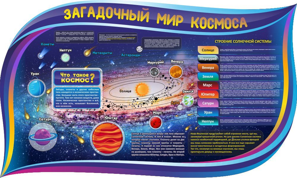 Проект по физике космос