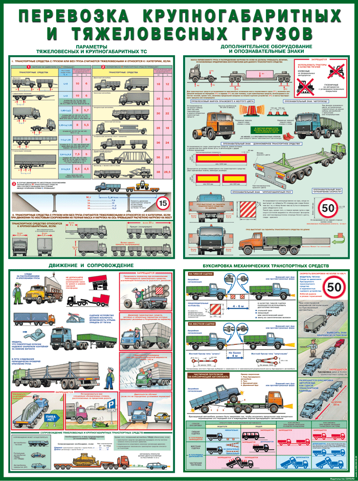 Перевозка грузов пдд картинка