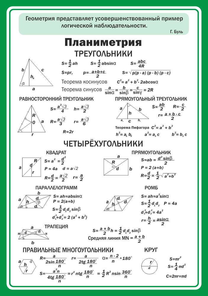 Геометрия в таблицах и схемах 7 11