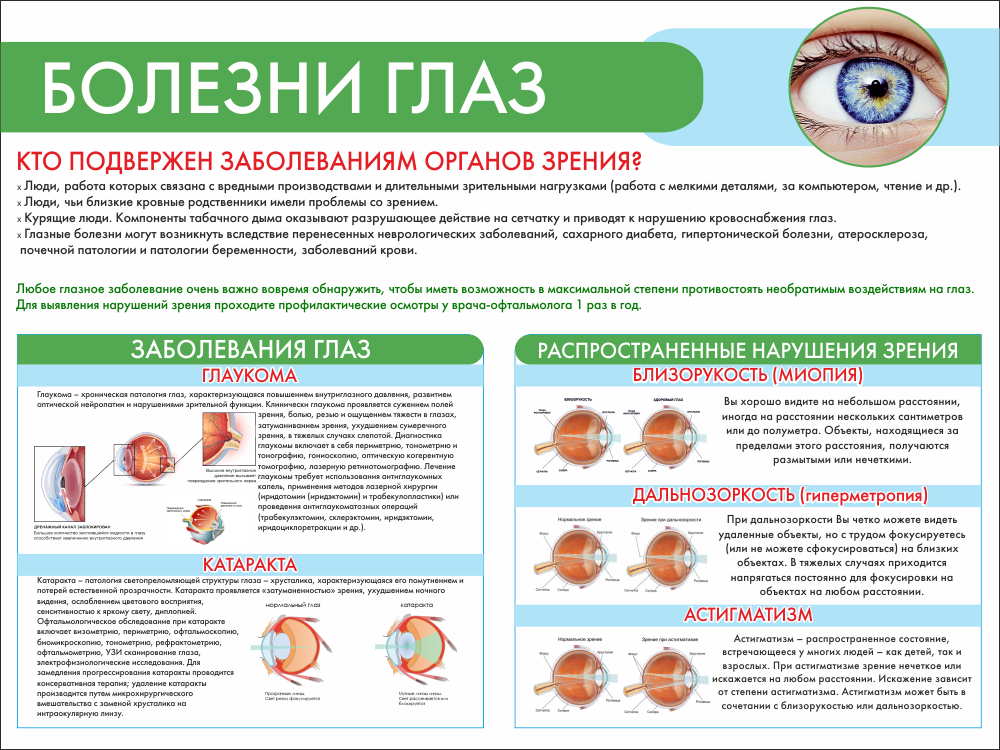 Проект на тему болезням нет