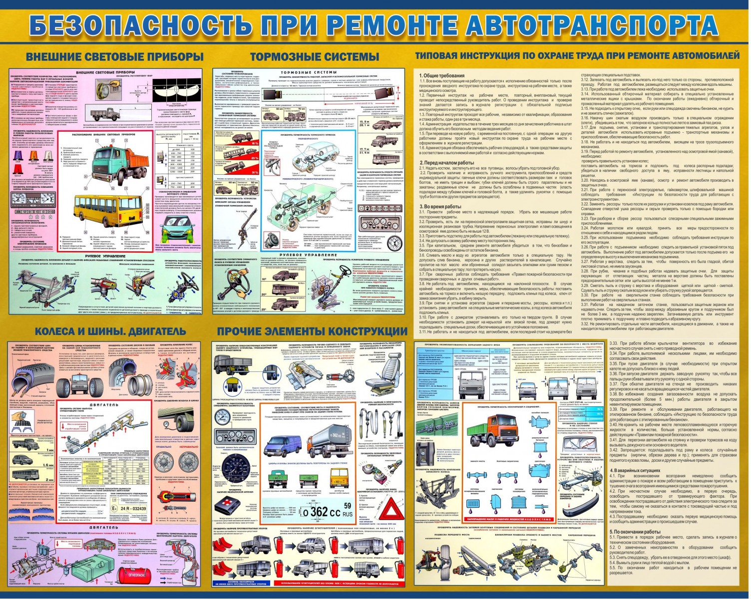 1 с производственная безопасность охрана труда. Стенд Промышленная безопасность. Стенды по промышленной безопасности.