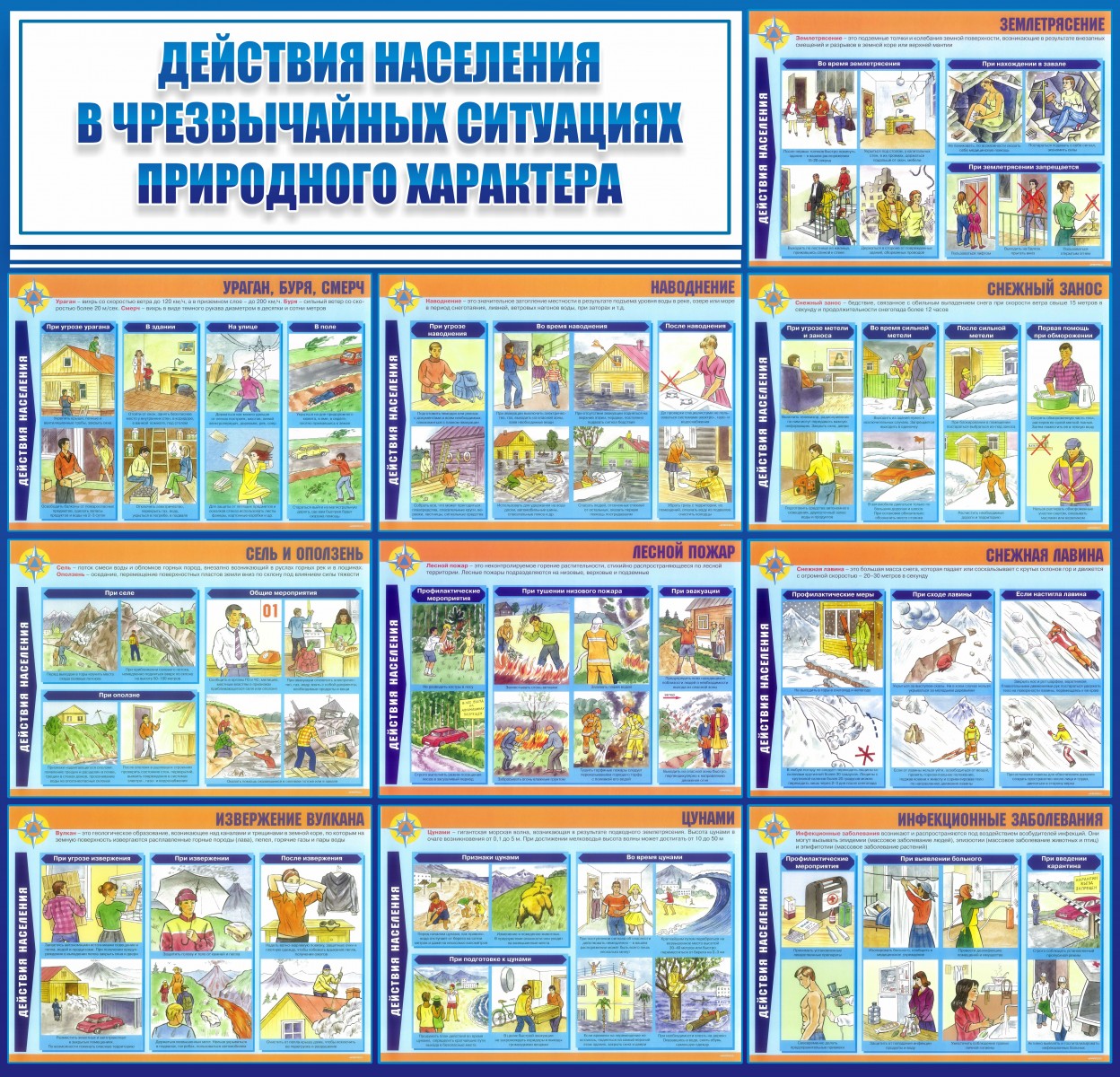 Действия населения. Действия при ЧС природного характера. Стенд ЧС природного характера. Действия населения при природных ЧС. Памятка при ЧС природного характера.