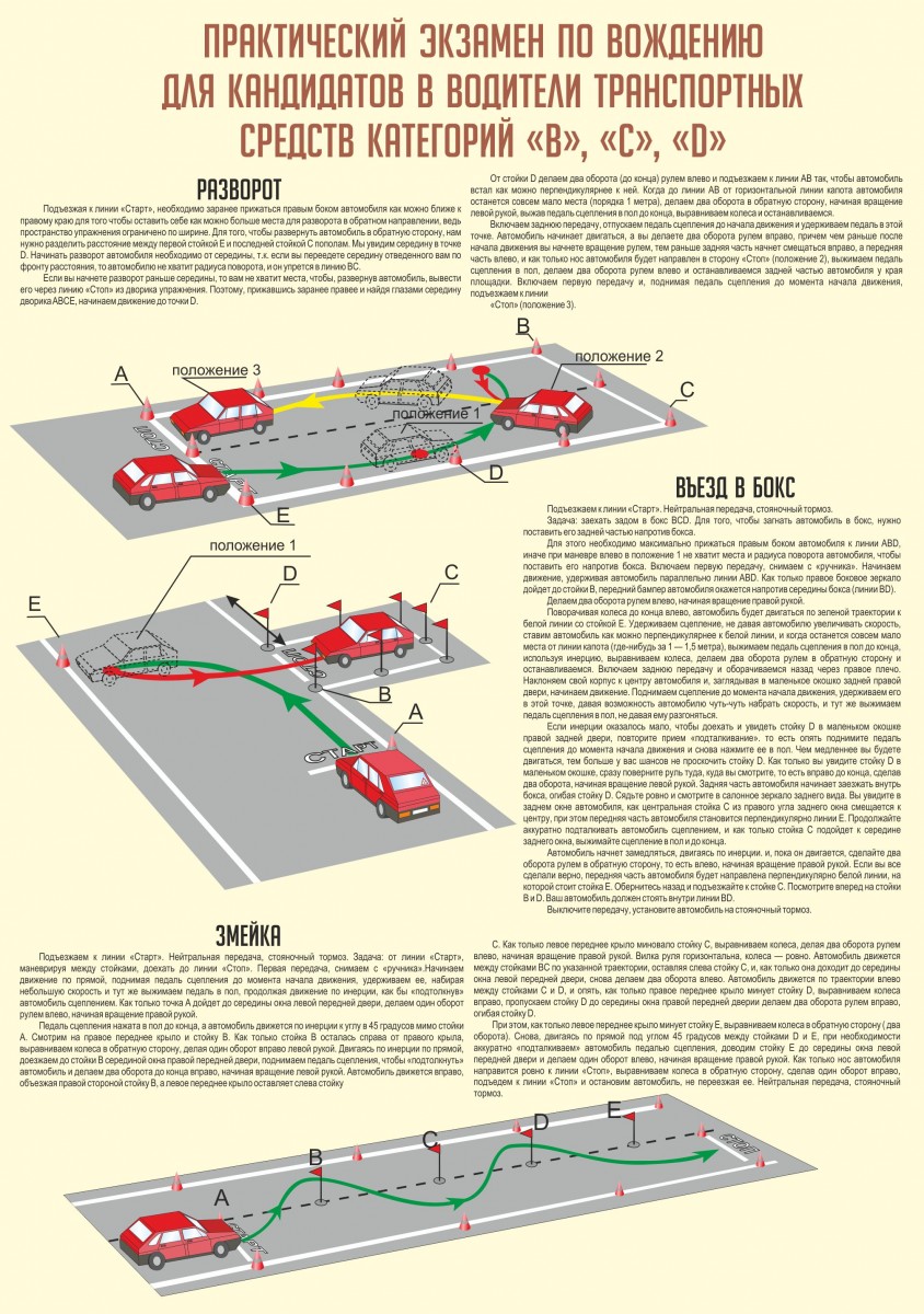 Практический экзамен по вождению. Стенды для автошколы. Экзамен практическая часть вождение. Стенд экзамены.