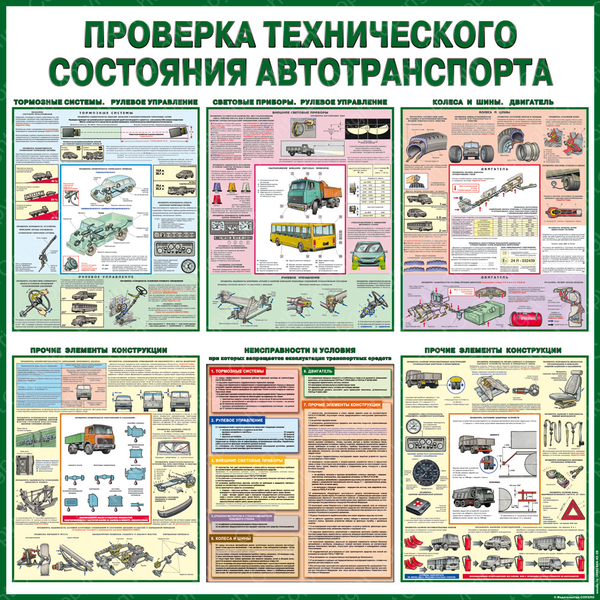 Технологическая карта по выпуску автомобилей на линию