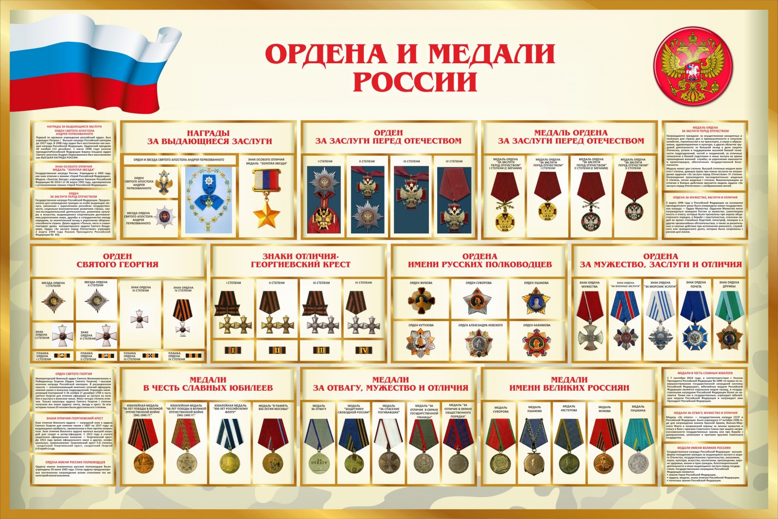 Стенд "Ордена и медали России"