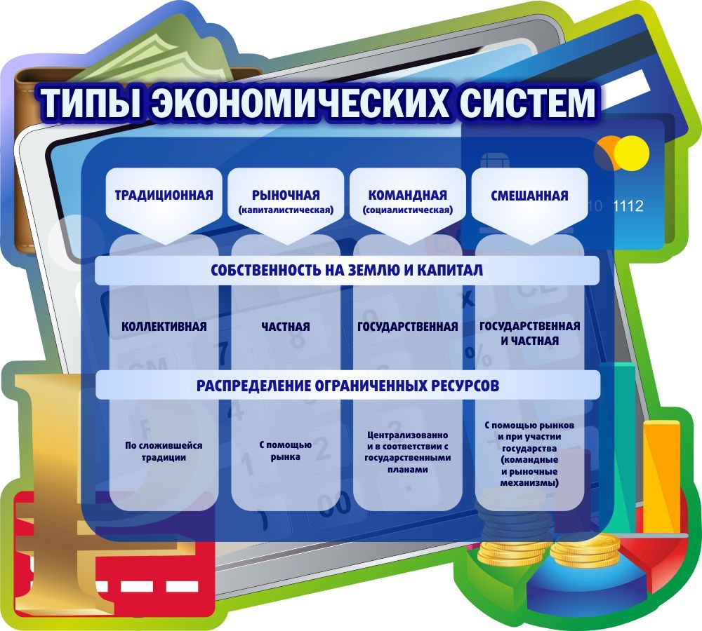 Стенд социального проекта