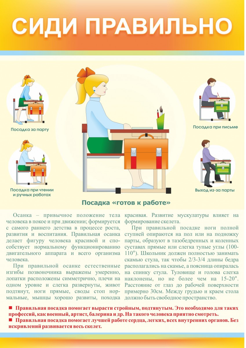 Фото правильной посадки за партой