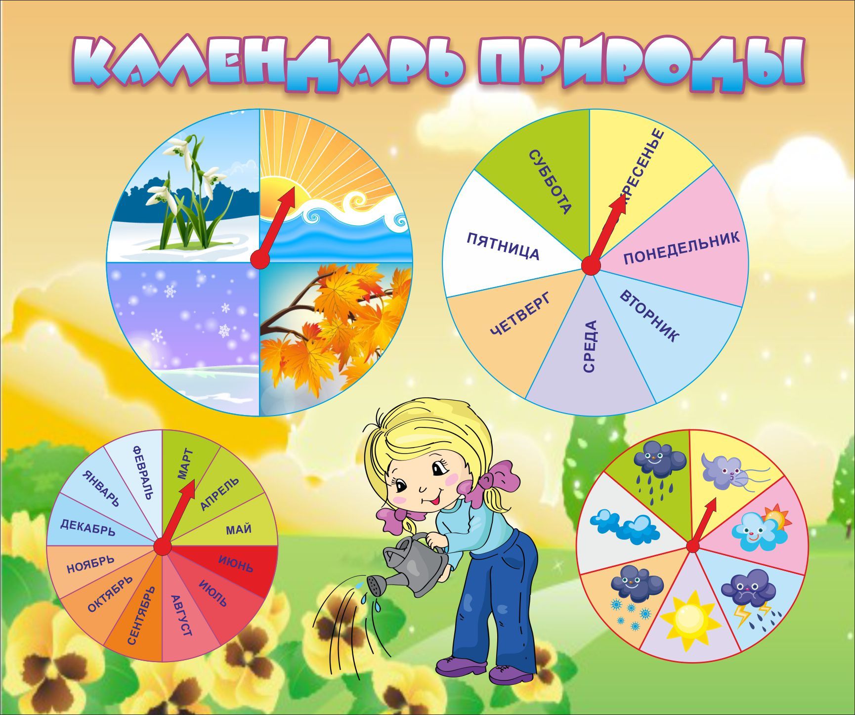 Модель календаря природы для дошкольников
