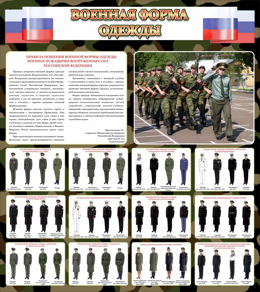 Стенд "Военная форма одежды" (флаг РФ)
