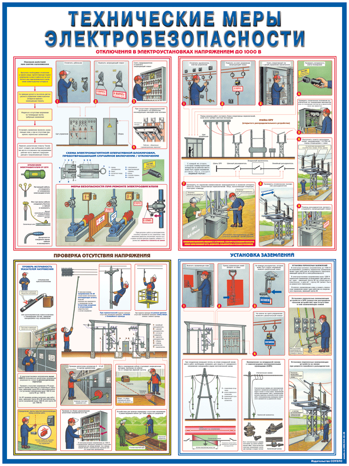 Технические меры безопасности. Комплект плакатов 