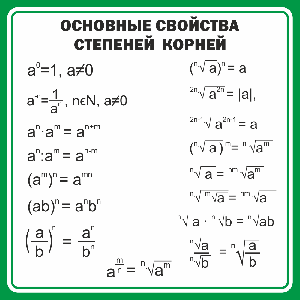 Формулы степеней 11 класс. Свойства степеней формулы. Формула степеней Алгебра.