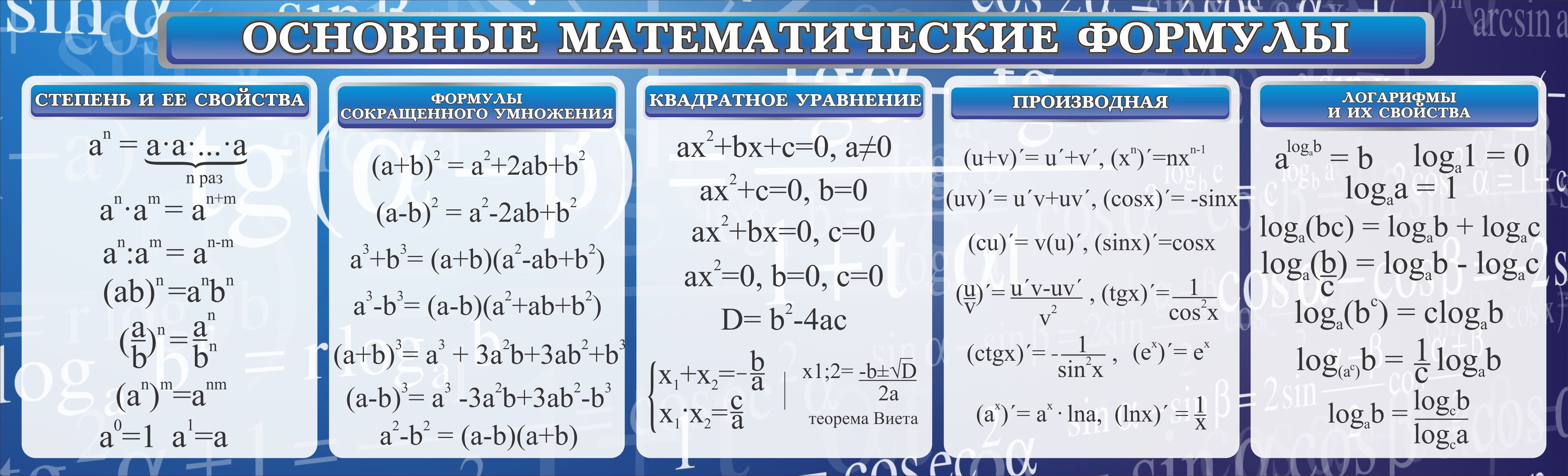 Математика 9 10. Основные математические формулы. Основные формулы математики. Основные формулы по математике. Главные формулы математики.