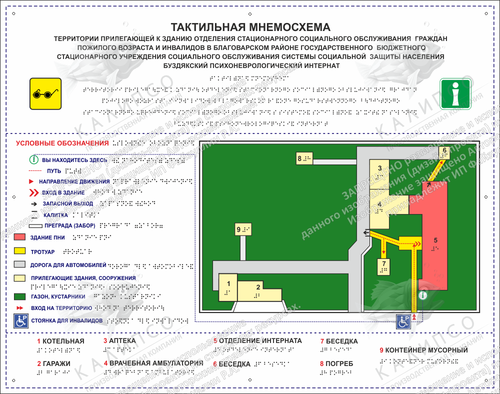 Мнемосхема туалета для инвалидов