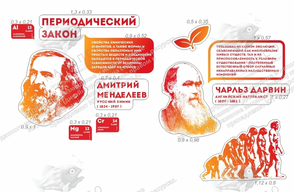 Комплект стендов для кабинета химии арт. ШК-3900