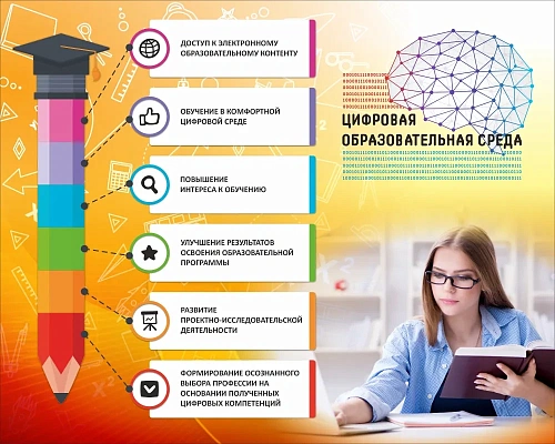 Баннер "Цифровая образовательная среда" арт. БН-3766