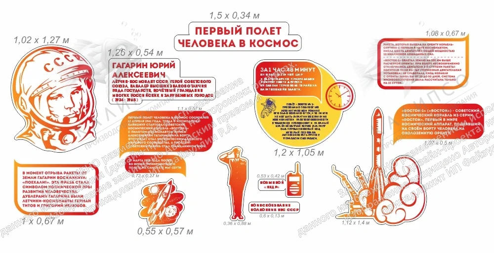 Комплект стендов "Первый полет человека в космос" арт. ШК-3897