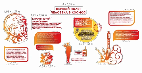 Комплект стендов "Первый полет человека в космос" арт. ШК-3897
