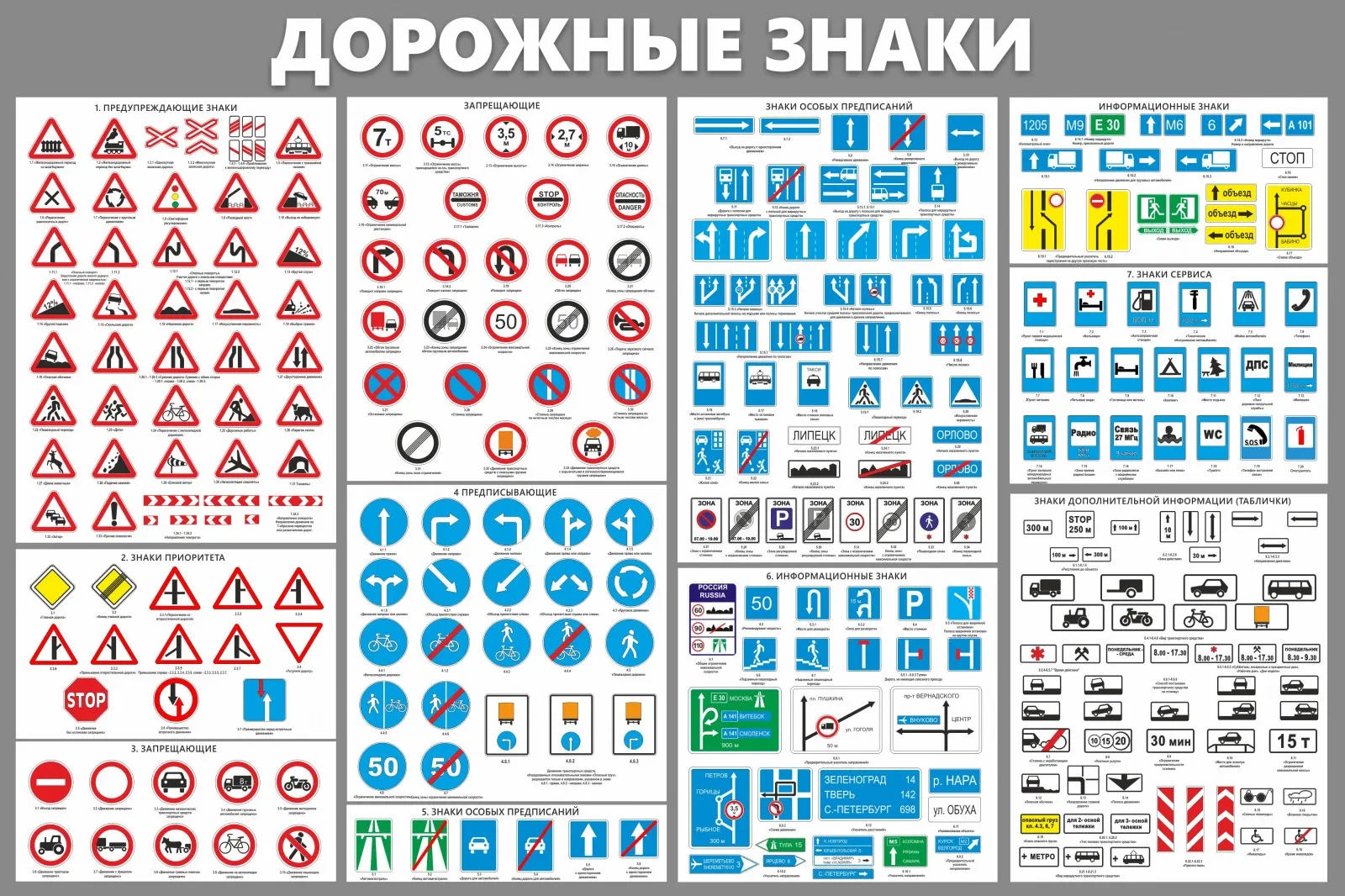 Signsign ru онлайн карта дорожных знаков российской федерации