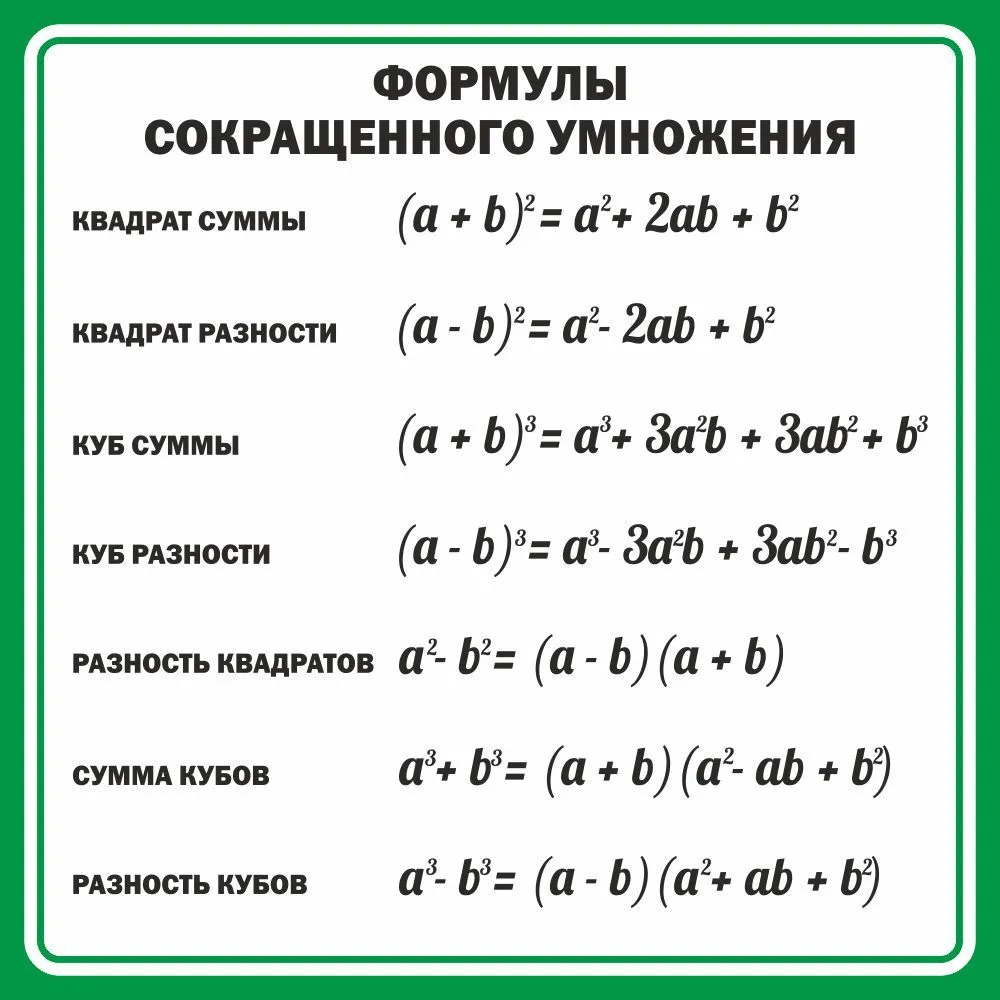 Формулы сокращенного умножения картинка