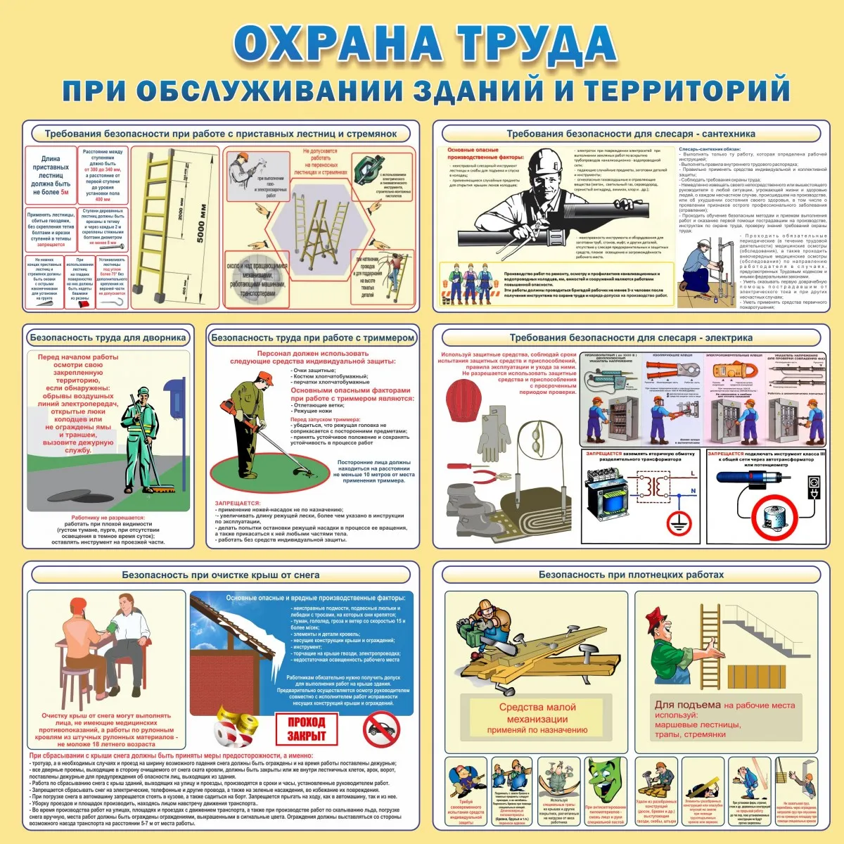 Стенд "Охрана Труда При Обслуживании Зданий И Территорий", Арт. ПО.