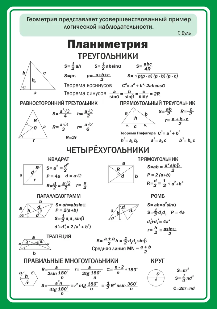 Планиметрия и стереометрия презентация