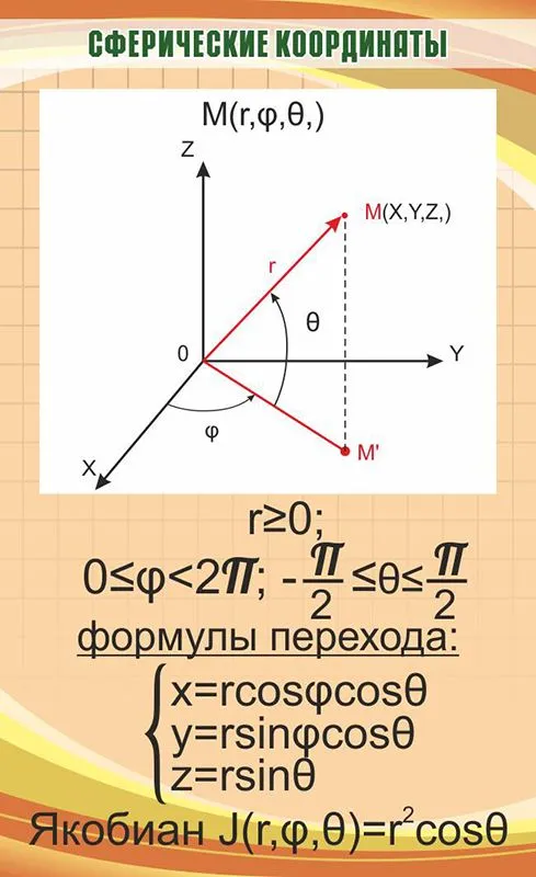 Сферическая замена координат. Якобиан сферических координат. Сферические координаты ZRJ,B. Якобиан преобразования сферической системы. Цилиндрическая система координат якобиан.