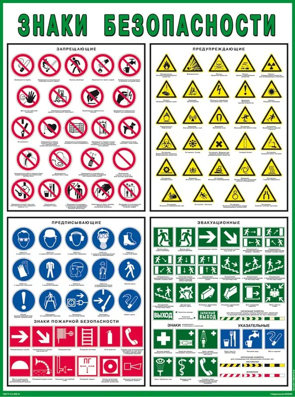 Знаки пожарной безопасности купить в интернет-магазине, цены от 21 р. - Магазин 