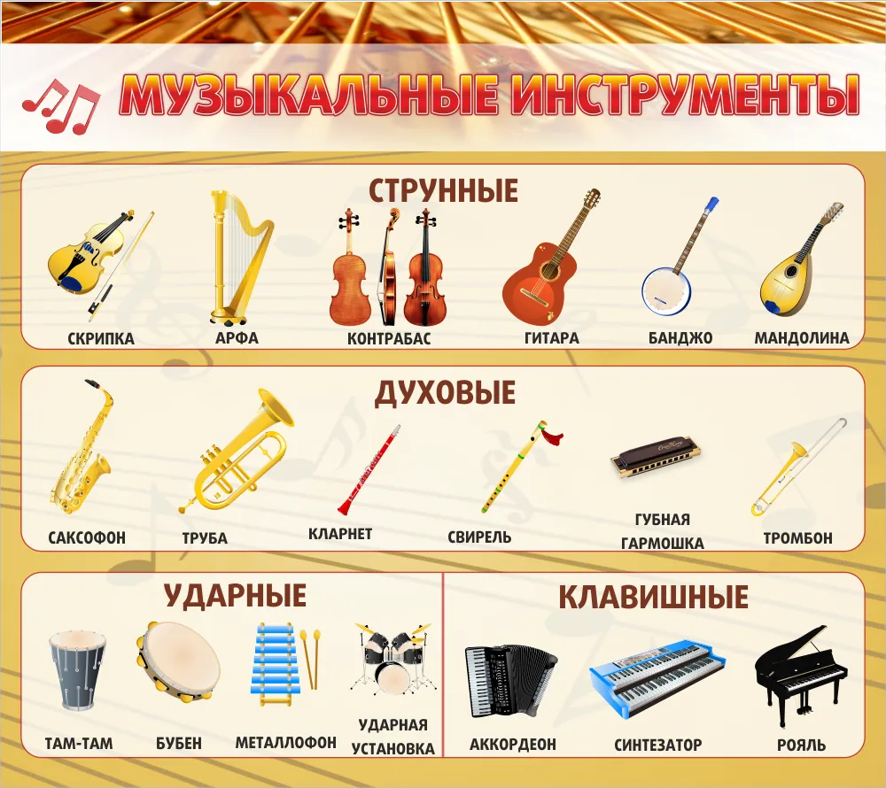 Клавишные музыкальные инструменты картинки для детей