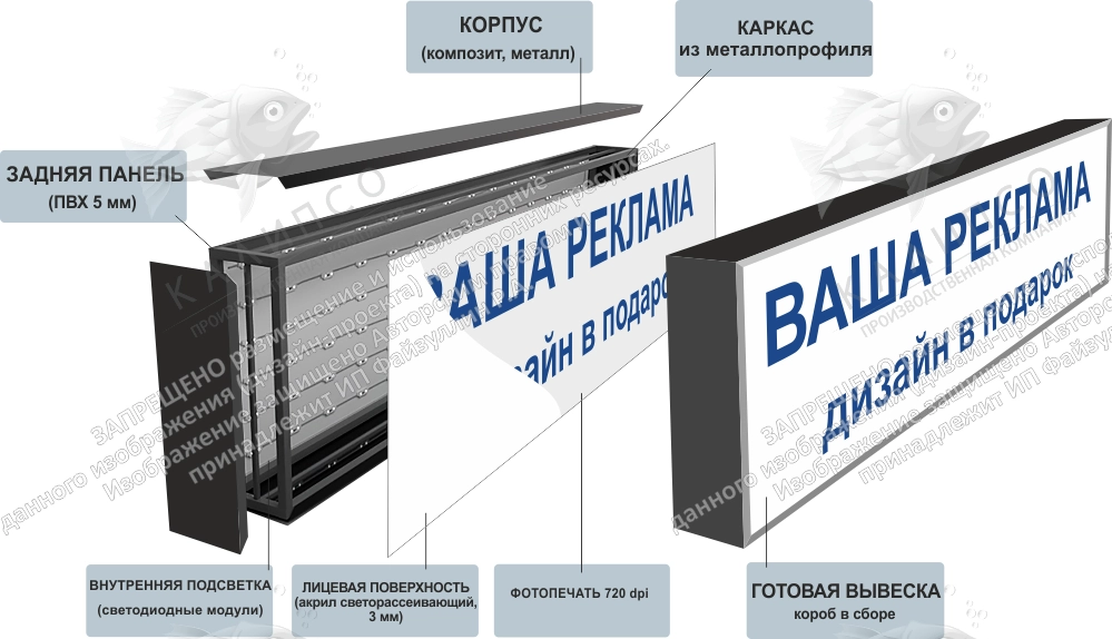 Профиль для светодиодной ленты