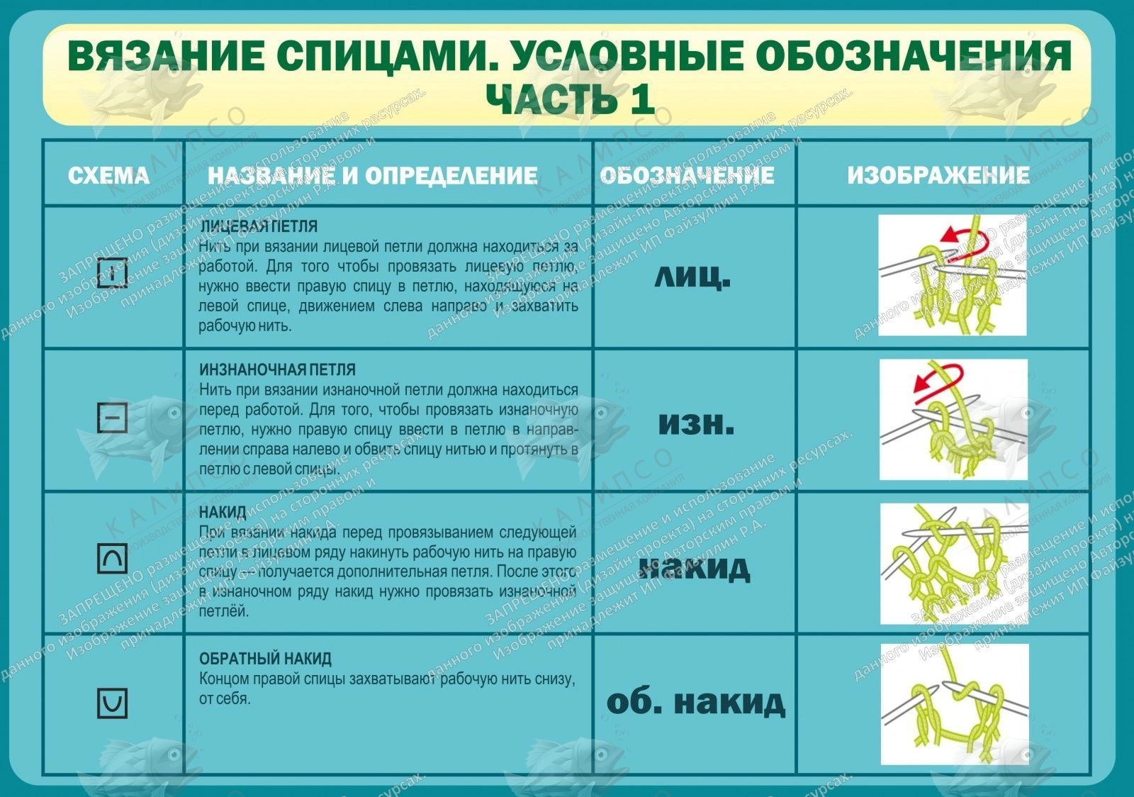 Таблица условных обозначений в вязании крючком | Вязание крючком от Елены Кожухарь